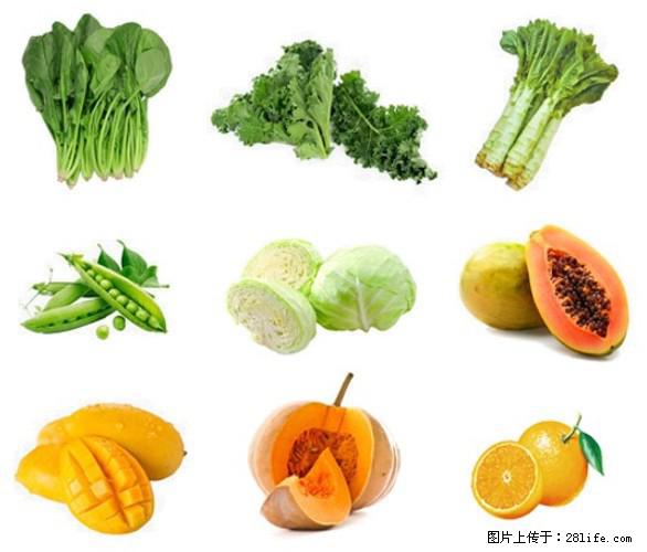 叶黄素有什么功效和作用 - 生活百科 - 莆田生活社区 - 莆田28生活网 pt.28life.com