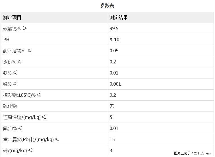 【桂林三鑫新型材料】400目重质碳酸钙 方解石粉重钙粉 - 综合信息 - 其他综合 - 莆田分类信息 - 莆田28生活网 pt.28life.com