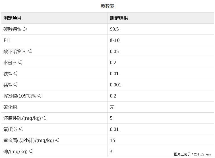 【桂林三鑫新型材料】600目重质碳酸钙 方解石粉重钙粉 - 综合信息 - 其他综合 - 莆田分类信息 - 莆田28生活网 pt.28life.com