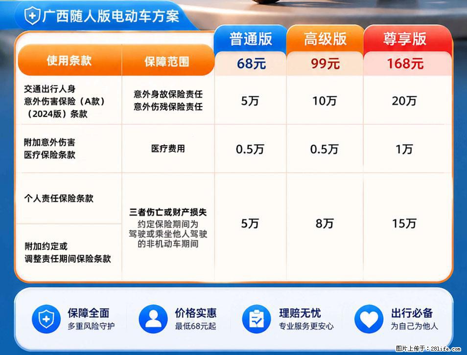 【骑行保障】安全骑行，保障随行！电动车专属保险上线啦！ - 莆田生活资讯 - 莆田28生活网 pt.28life.com